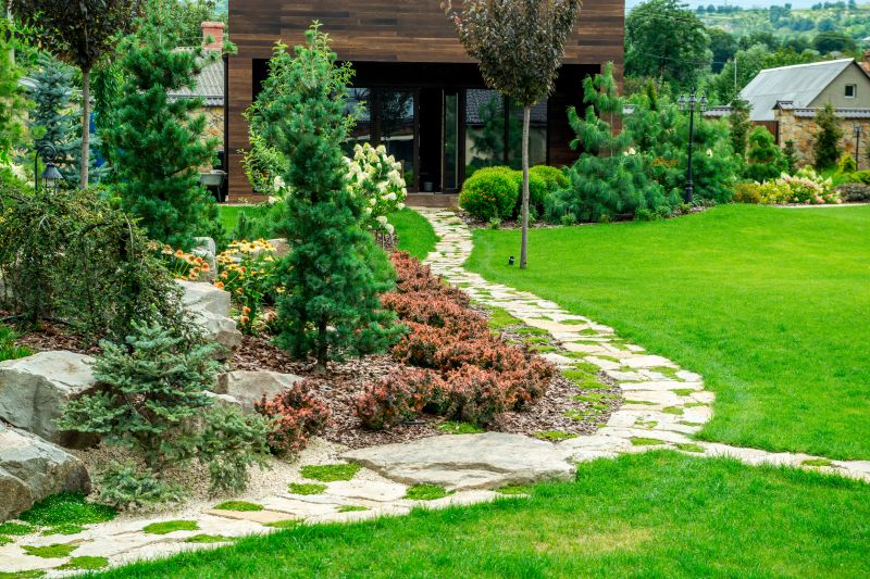Landscaping Features